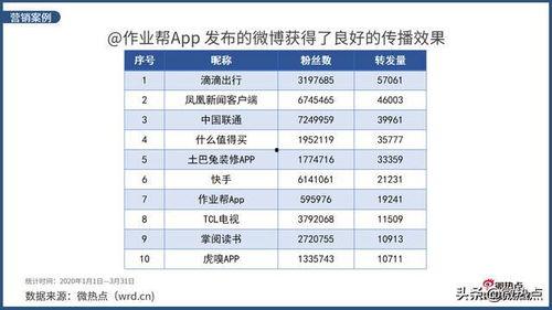 2月份热点事件爆料最新,揭秘幕后真相与公众焦点聚焦